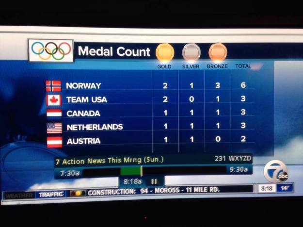 1800347_10152228640433464_639850869_n